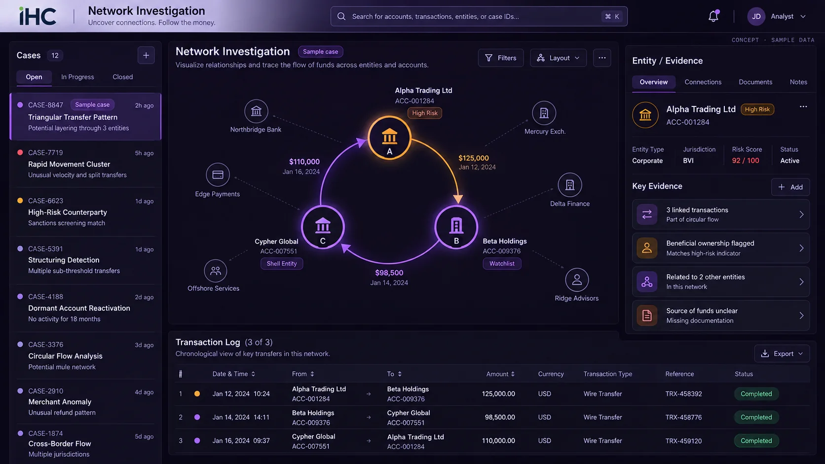 Graph-Based Fraud Detection platform UI concept with sample data